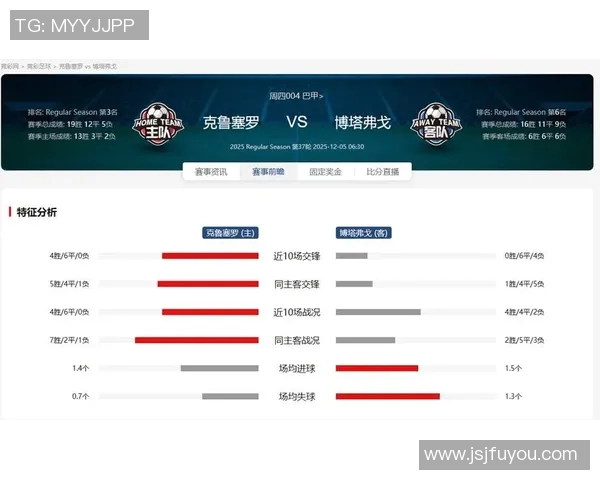 巴西国际主场迎战克鲁塞罗期待精彩对决与胜利的较量